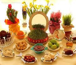 21 de Marzo: Noruz, Fiesta del Año Nuevo  Zoroástrico: